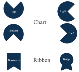 CSS Shapes - Chart and Ribbon