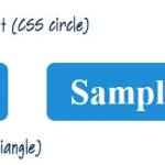 Post and price tags using CSS3