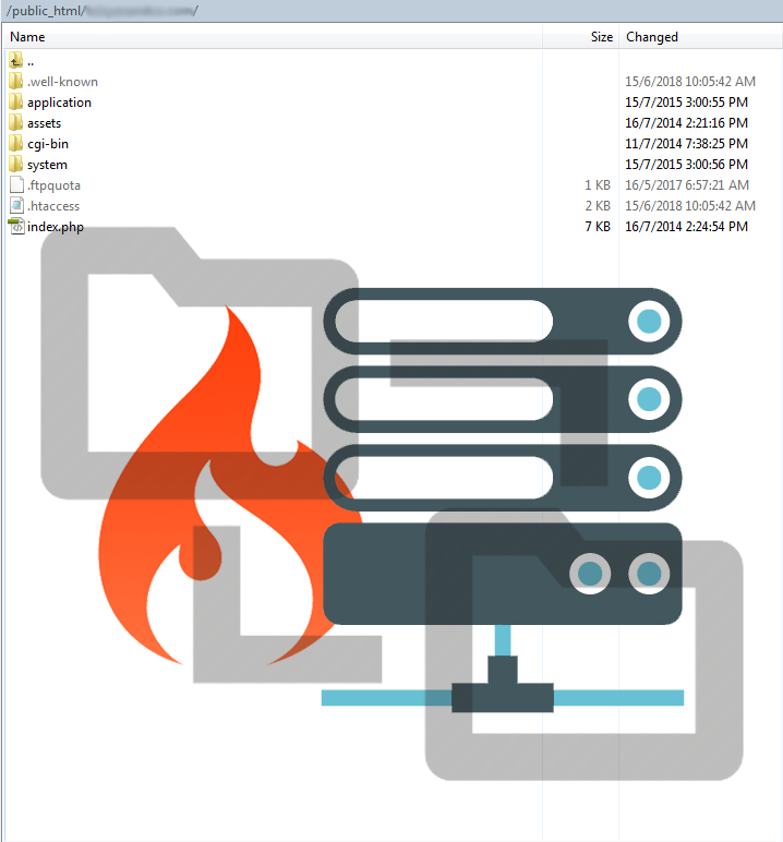 Live Server Transfer of a CI Project from Localhost The Efficient Way
