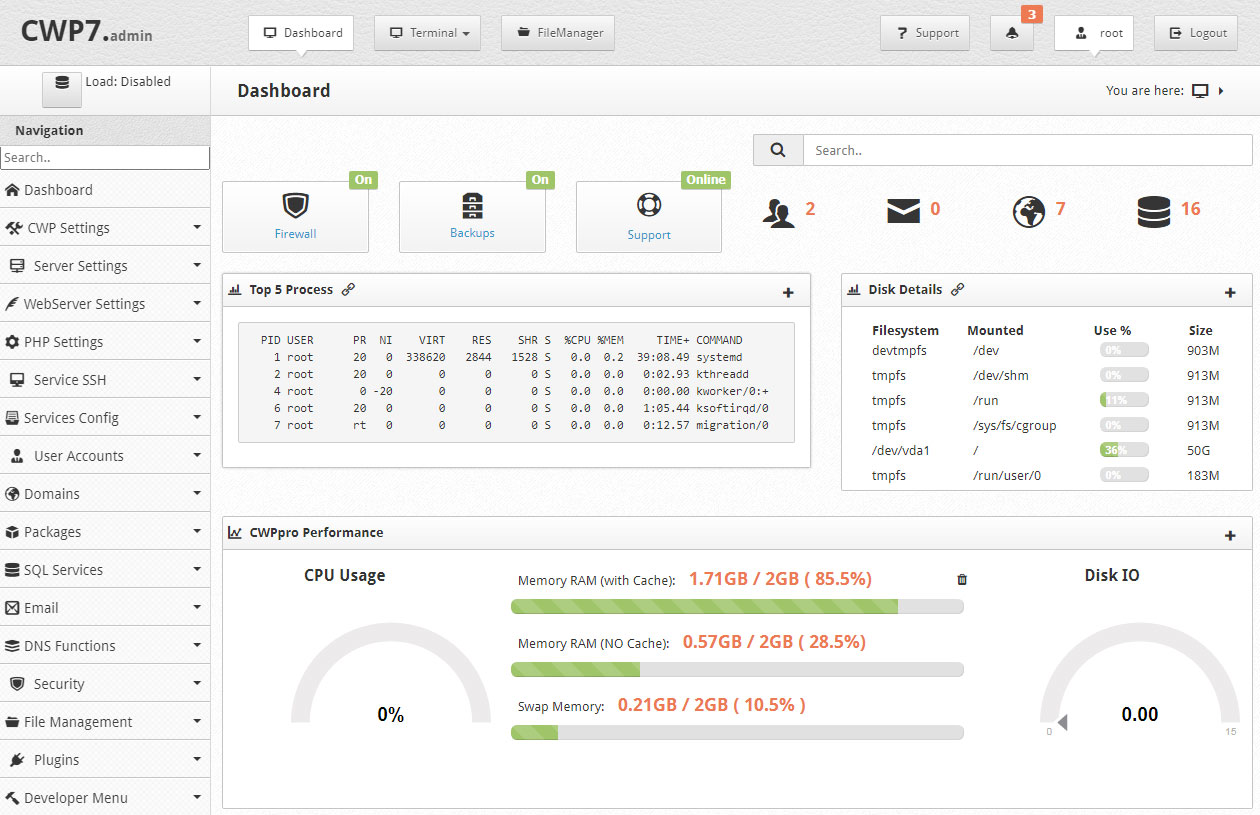 centos fancontrol